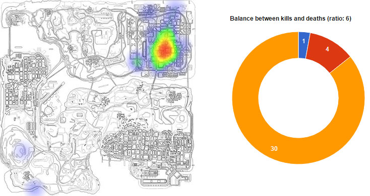 [Image: deathstar-heatmap.jpg]